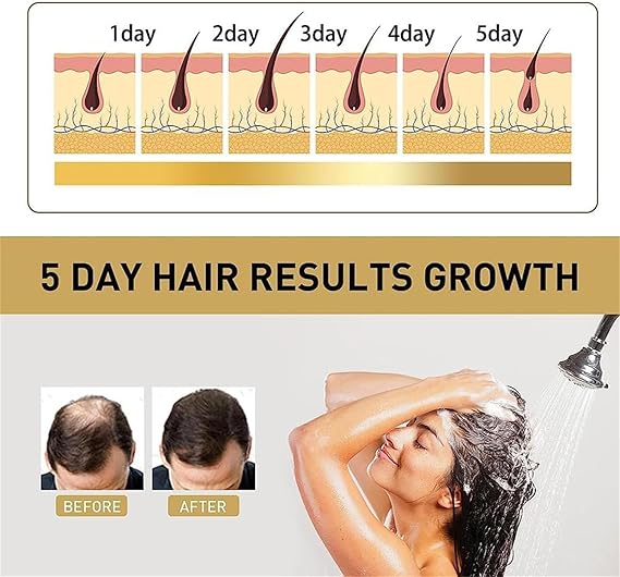 Sakura Japanese Shampoo for Hair Regrowth